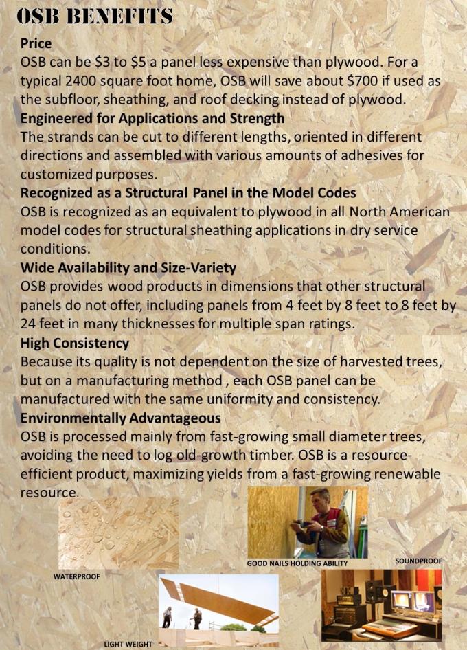 Υψηλή πυκνότητα ο Κ. OSB πίνακας για την επίπεδη στέγη, εμπορικός βαθμός φύλλα ξυλείας OSB